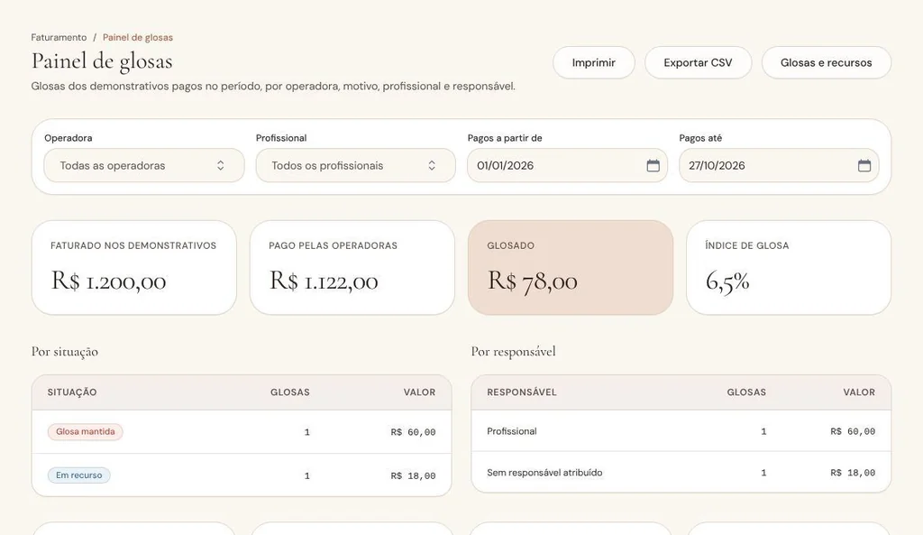 Interative Coletivo - Site de Credenciamento & ERP de Faturamento em Saúde - Painel Administrativo