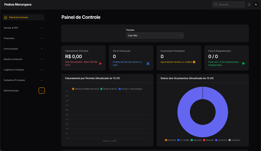 Pedras Morungava - Plataforma Institucional & ERP Operacional - Painel Administrativo